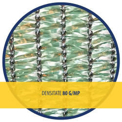 Plasa Umbrire 80 G/mp 1.5x50m Verde