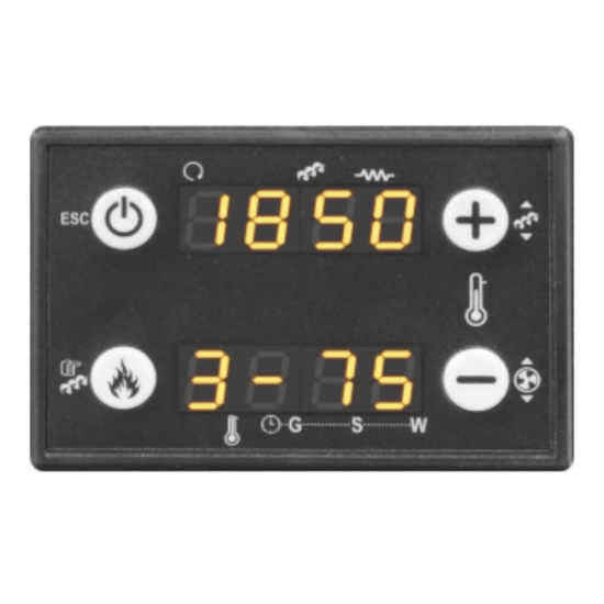 Termosemineu Pe Peleti Mirano Pellet Pro 24kw