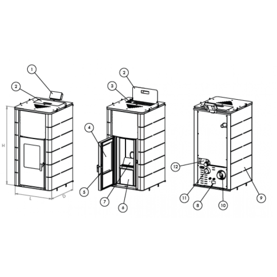 Termosemineu Peleti Burnit Sunsystem Concept New 13 Kw