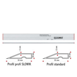 Dreptar Trapezoidal 200 Cm