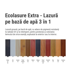 Lac Ecolasure Extra Incolor 3 In 1 Pt Lemn Int/ext Pe Baza De Apa Kober 0.75 L