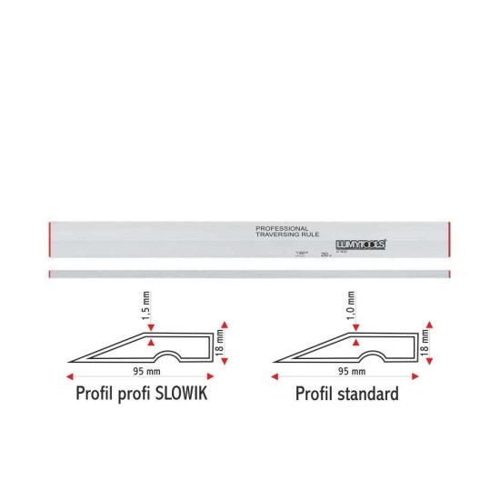 Dreptar Trapezoidal 150 Cm