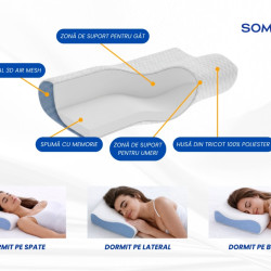 Perna Ergonomica Somnia 3d Air Mesh 30x50 Cm