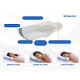 Perna Ergonomica Somnia 3d Air Mesh 30x50 Cm Perna Ergonomica Somnia 3d Air Mesh 30x50 Cm