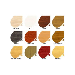 Pachet Promo Kober Ecolasure Extra Teak 2.5l+impregnant Pt Lemn 0.75l