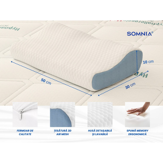 Perna Ergonomica Somnia 3d Air Mesh 30x50 Cm Perna Ergonomica Somnia 3d Air Mesh 30x50 Cm