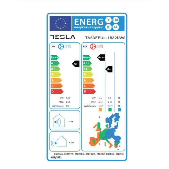 Aparat De Aer Conditionat Tesla 18000 Btu Ta53fful-1832iaw Clasa A++  Fara Kit De Instalare