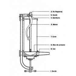 Aparat De Facut Carnati Inox Alimentar Ky-2005c Elefant 3kg