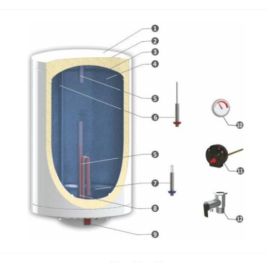 Boiler Electric Burnit Mb-2 80 V/el 3 Kw