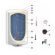 Boiler Electric Burnit Mb-2 80 V/el 3 Kw