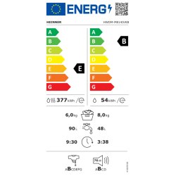 Masina De Spalat Cu Uscator Heinner Hwdm-m814ivka 8kg / 6 Kg 1400rpm Clasa A Alb
