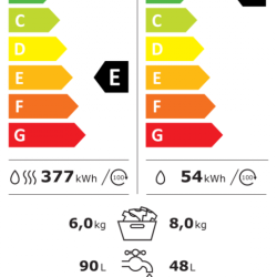 Masina De Spalat Cu Uscator Heinner Hwdm-m814ivka 8kg / 6 Kg 1400rpm Clasa A Alb