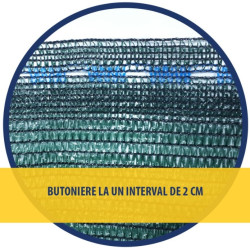 Plasa Umbrire 80 G/mp 1.7x10m Verde