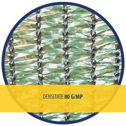 Plasa Umbrire 80 G/mp 2.0x10m Verde