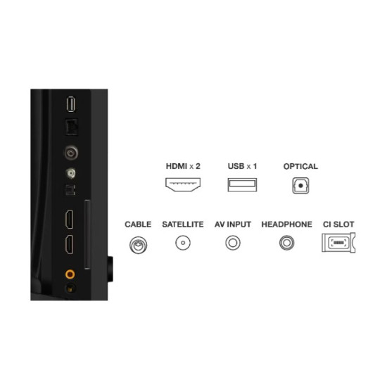 Televizor Smart Tcl Qled 32v4c 80cm Hd Clasa F