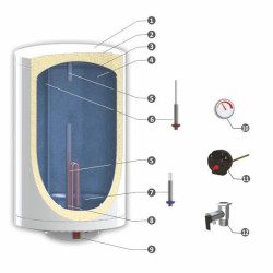 Boiler Electric Burnit Eu4 Mb-2 80 V/el 3kw Slim