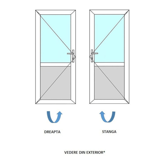 Usa Pvc Alb Exterior 88x205 Stg